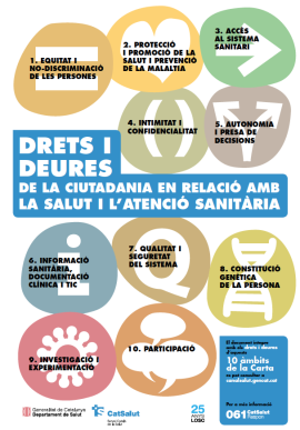 Cartell carta drets i deures