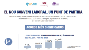 El nou conveni laboral, un punt de partida