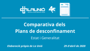 Comparativa de La Unió sobre els diversos plans governamentals de desconfinament