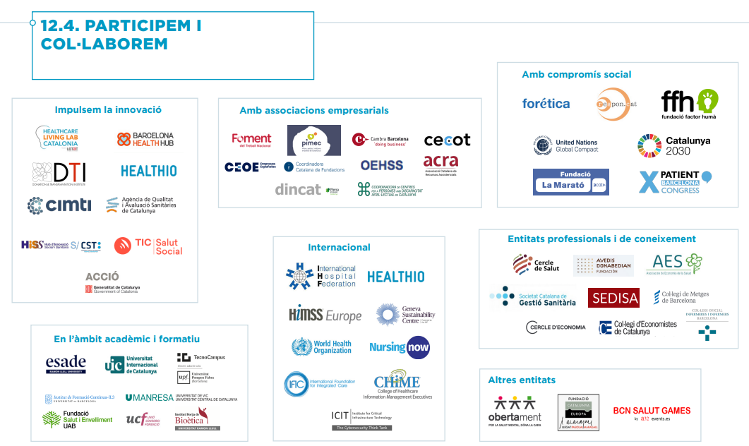 Participem i col·laborem